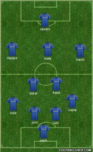 Chelsea Formation 2012