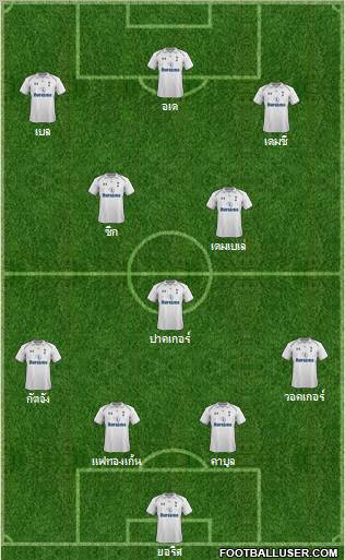 Tottenham Hotspur Formation 2012