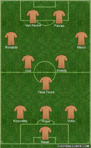 Dream Team Formation 2012