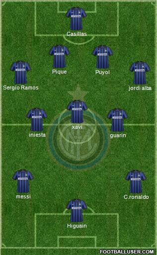 F.C. Internazionale Formation 2012