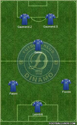 KS Dinamo Tirana Formation 2012