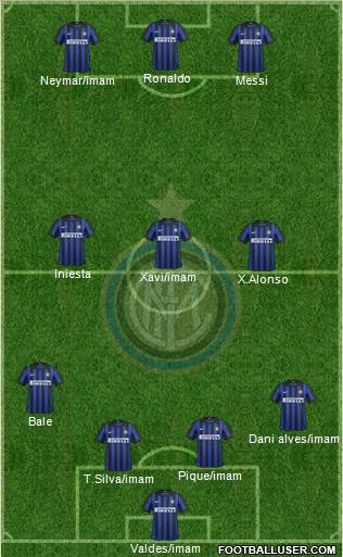 F.C. Internazionale Formation 2012