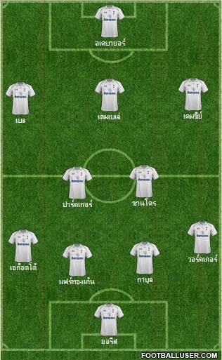 Tottenham Hotspur Formation 2012
