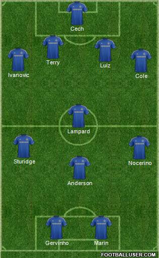 Chelsea Formation 2012