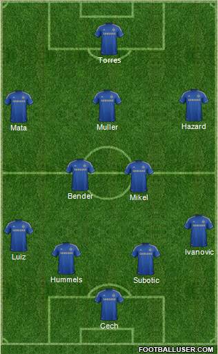 Chelsea Formation 2012