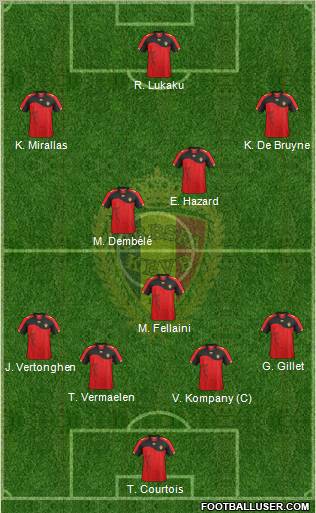 Belgium Formation 2012
