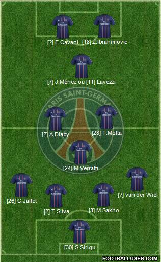 Paris Saint-Germain Formation 2012