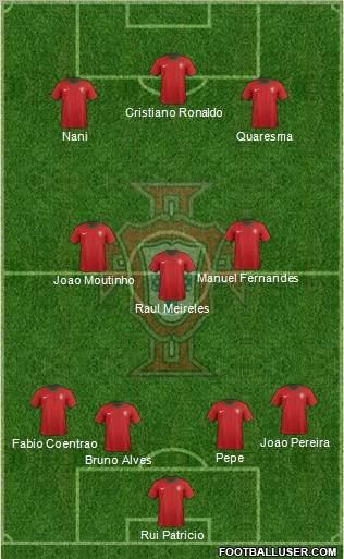 Portugal Formation 2012