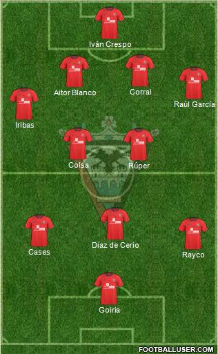 C.D. Mirandés Formation 2012