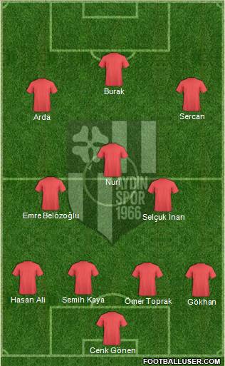 Aydinspor Formation 2012