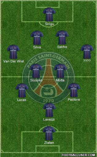 Paris Saint-Germain Formation 2012