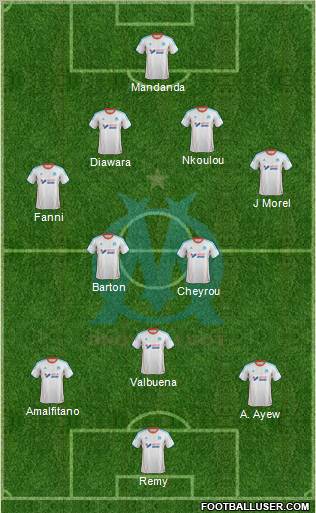 Olympique de Marseille Formation 2012