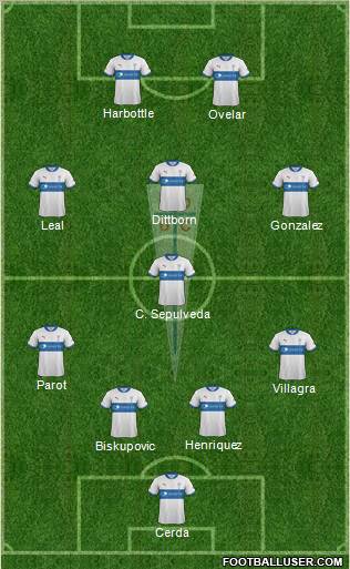 CD Universidad Católica Formation 2012