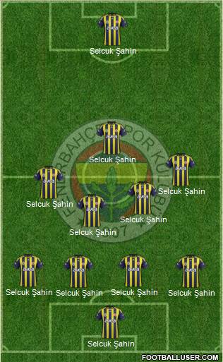 Fenerbahçe SK Formation 2012
