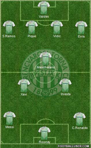 Ferencvárosi Torna Club Formation 2012