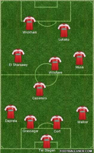 Middlesbrough Formation 2012