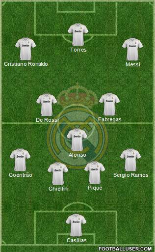 Real Madrid C.F. Formation 2012