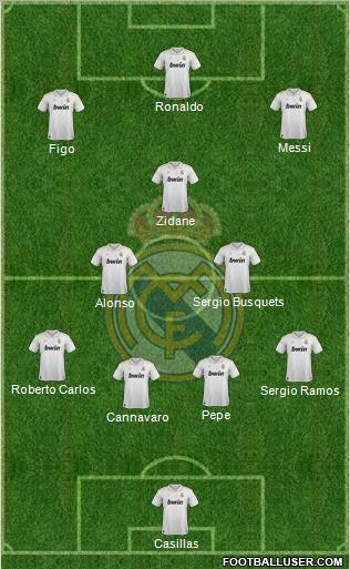 Real Madrid C.F. Formation 2012