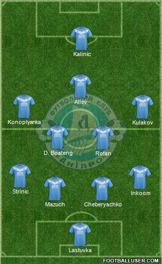 Dnipro Dnipropetrovsk Formation 2012