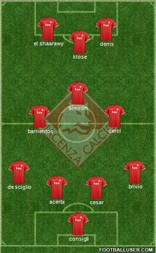Piacenza Formation 2012