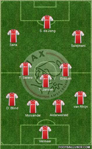 AFC Ajax Formation 2012