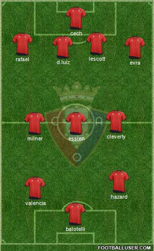 C. At. Osasuna Formation 2012