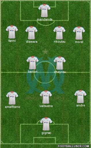 Olympique de Marseille Formation 2012
