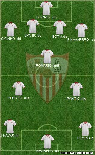 Sevilla F.C., S.A.D. Formation 2012