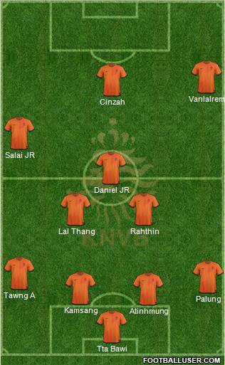 Holland Formation 2012