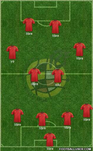 Spain Formation 2012