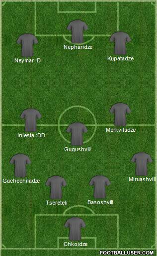 Dream Team Formation 2012