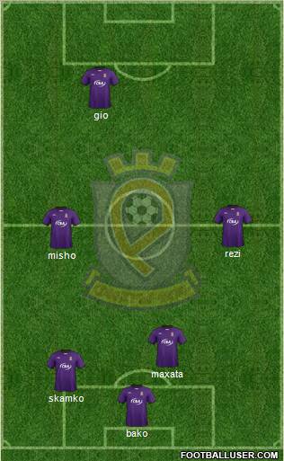 Etar 1924 (Veliko Tarnovo) Formation 2012