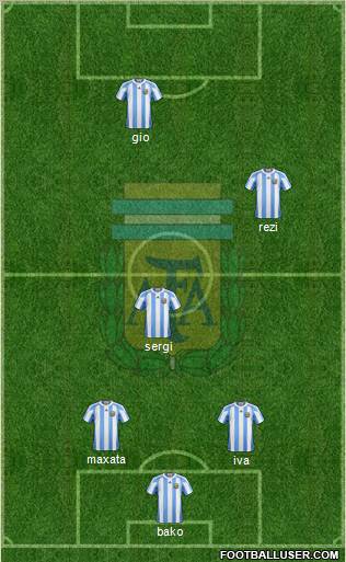 Argentina Formation 2012