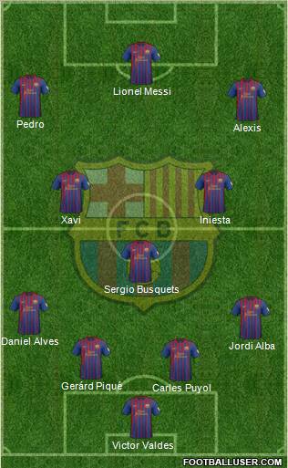 F.C. Barcelona Formation 2012