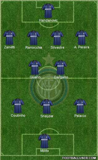 F.C. Internazionale Formation 2012