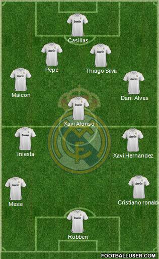 Real Madrid C.F. Formation 2012