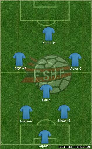 Albania Formation 2012