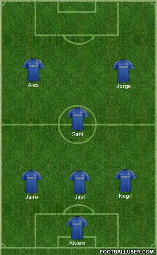Chelsea Formation 2012