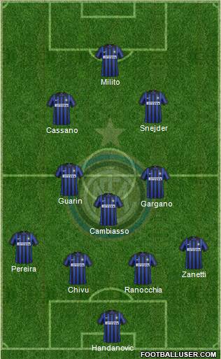 F.C. Internazionale Formation 2012