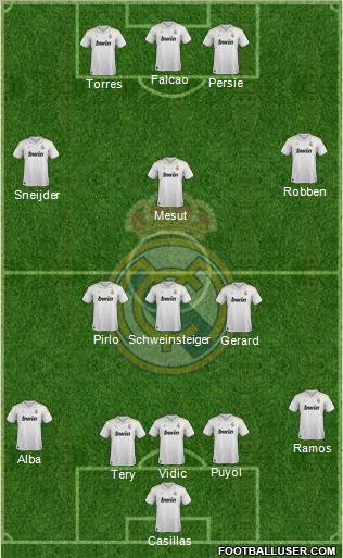 Real Madrid C.F. Formation 2012