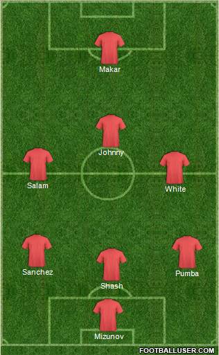 Euro 2012 Team Formation 2012