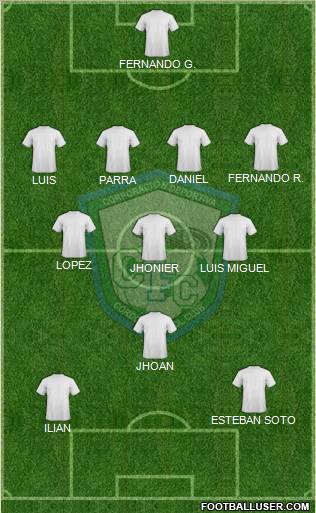 CD Córdoba FC Formation 2012