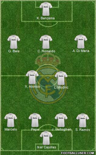 Real Madrid C.F. Formation 2012