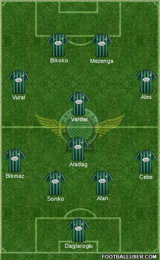 Akhisar Belediye ve Gençlik Formation 2012