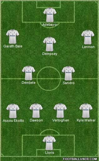 Tottenham Hotspur Formation 2012