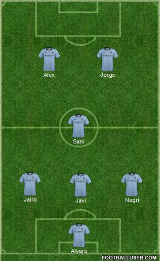 Manchester City Formation 2012