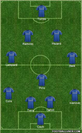 Chelsea Formation 2012