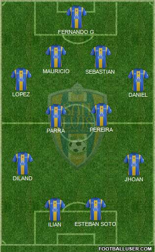 Club Real San Luis Formation 2012
