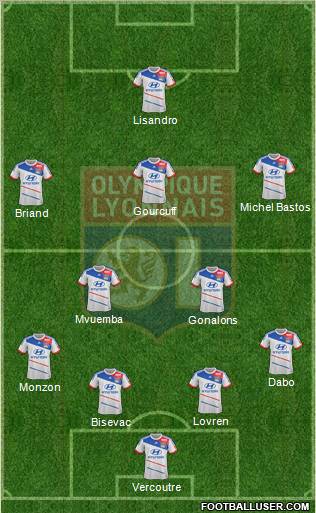 Olympique Lyonnais Formation 2012
