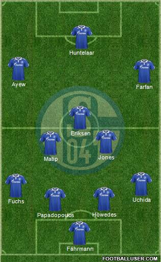 FC Schalke 04 Formation 2012